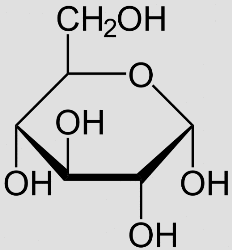 Chemical structure of glucose
